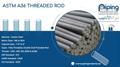 tensile strength 1/2 threaded rod|how strong is threaded rod.